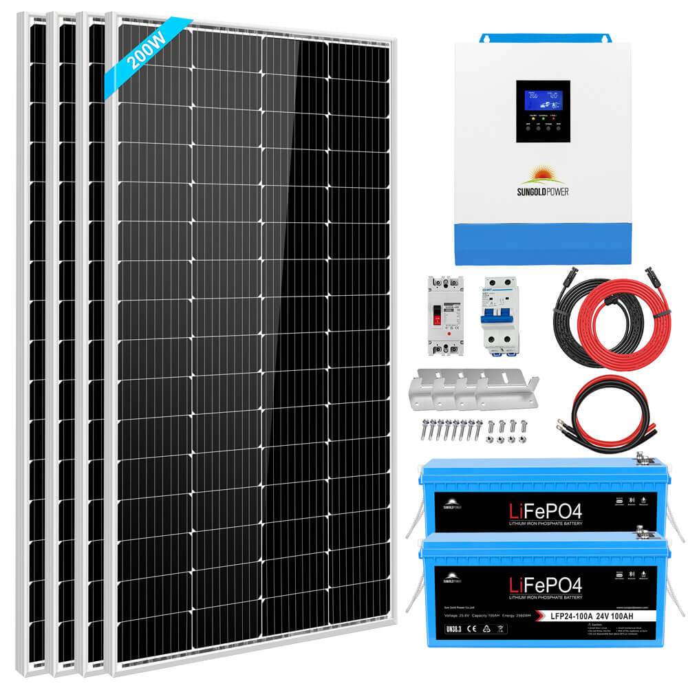 Representative photograph of a solar panel, inverter and battery kit